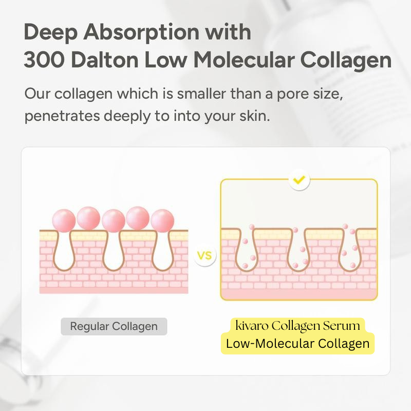 Kivaro Collagen Serum