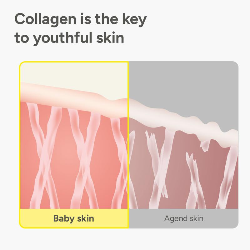 Kivaro Collagen Serum