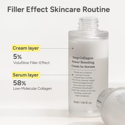 Kivaro Collagen Serum